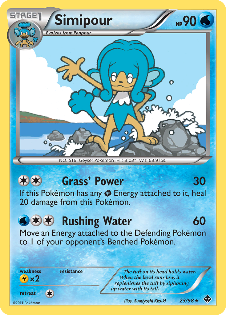 Simipour  Emerging Powers - Rare