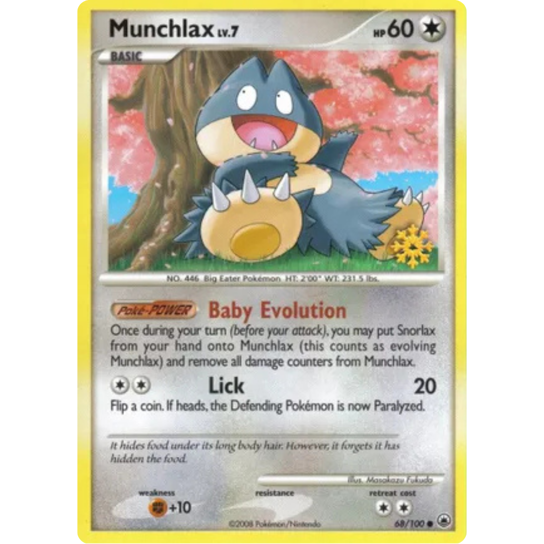 Munchlax - 68/100/100  Countdown Calendar Promos - Promo
