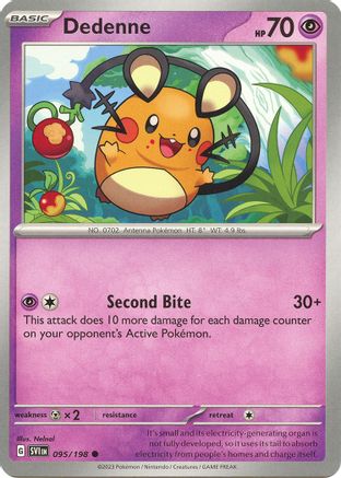 Dedenne 095/198  SV01 Scarlet & Violet Base Set - Common