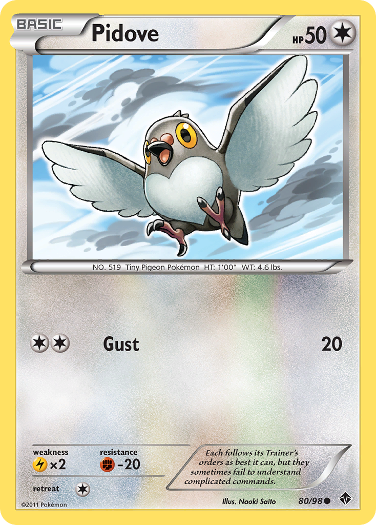 Pidove  Emerging Powers - Common