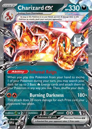 Charizard ex 196  - Holofoil SV Scarlet & Violet Promo Cards - Promo