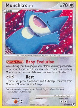 Munchlax (69) 069  Rising Rivals - Common