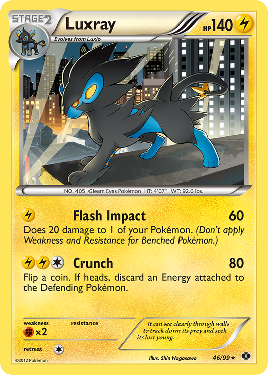Luxray  - Holofoil Next Destinies - Holo Rare
